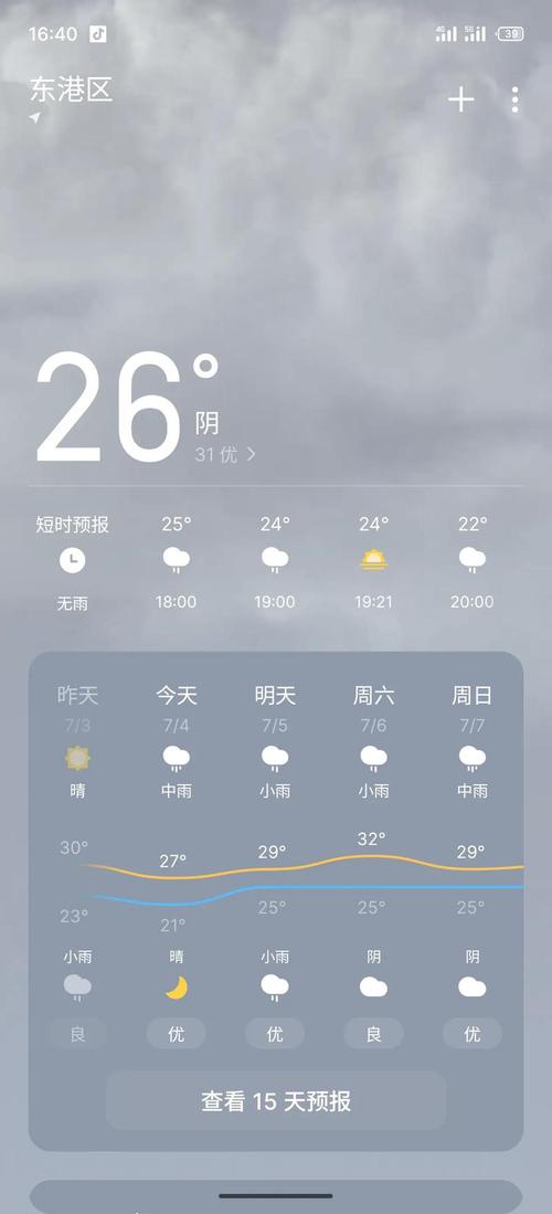 临泉24小时天气预报,临泉未来48小时天气预报-第4张图片-优品飞百科 临泉24小时天气预报,临泉未来48小时天气预报-第4张图片-优品飞百科