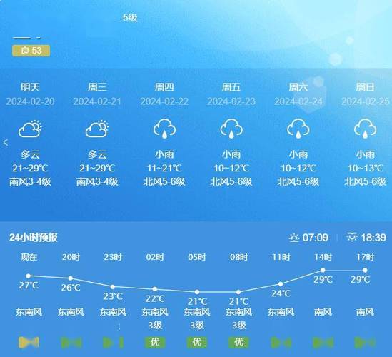 渭南市白水县天气预报？白水的天气预报陕西渭南白水天气预报？