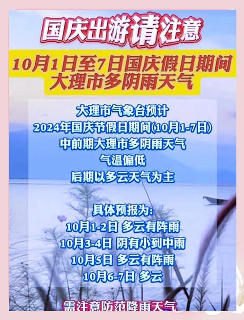 天气预报宜良，天气预报宜良县24小时？-第2张图片-优品飞百科