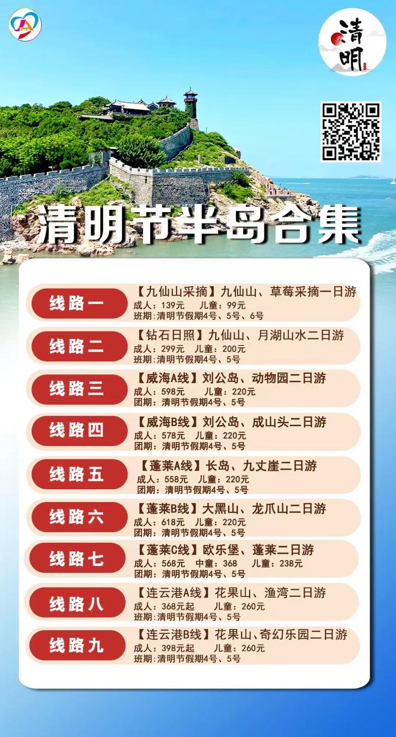 天气预报青岛城阳女姑山，城阳女姑山一带规划-第1张图片-优品飞百科