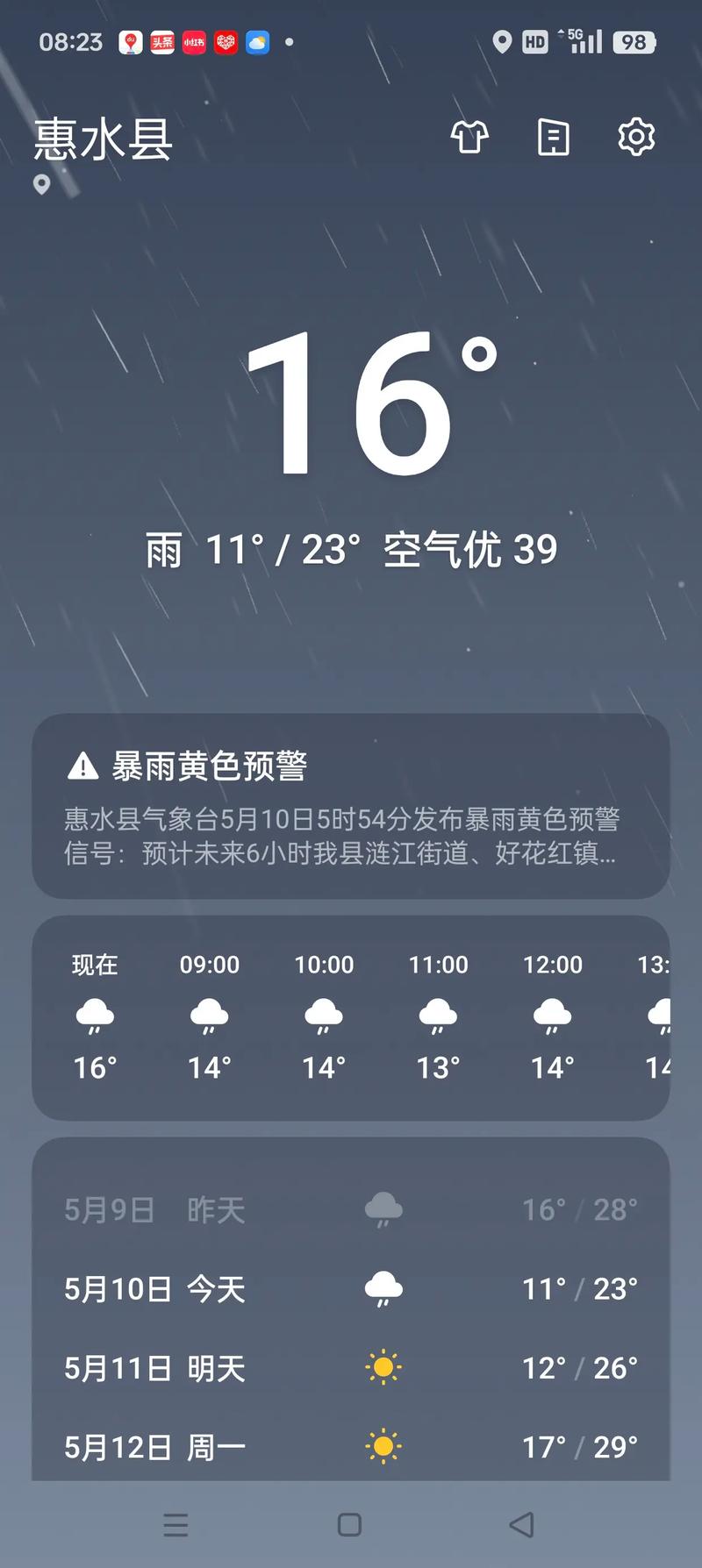 贵阳天气预报15天？贵阳天气预报15天30天？-第5张图片-优品飞百科
