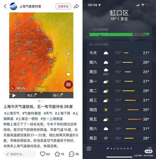 天气上海杨浦区，上海杨浦区一周天气-第4张图片-优品飞百科