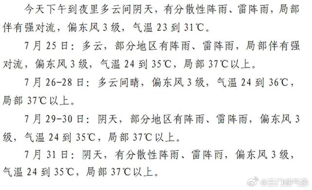 天气预报三门峡？天气预报三门峡湖滨区？-第3张图片-优品飞百科