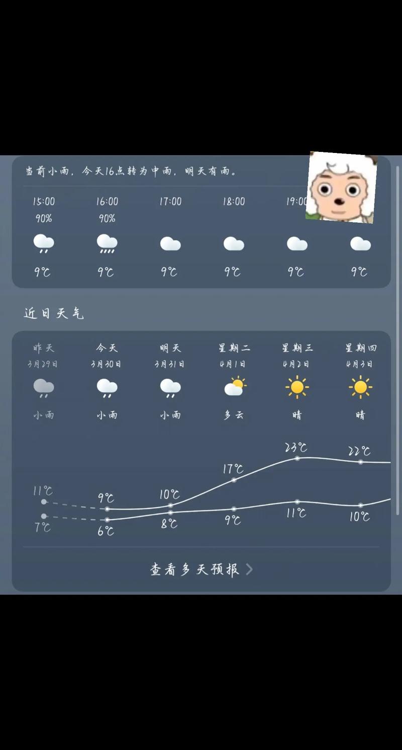 泉州今天天气预报？泉州今天天气预报24小时实报？-第3张图片-优品飞百科
