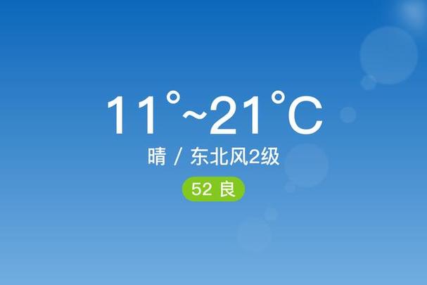 天气预报澄海，天气预报澄海今天的天气？-第5张图片-优品飞百科