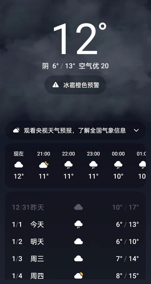 贵阳明天的天气温度是多少，贵阳明天的天气预报？-第3张图片-优品飞百科