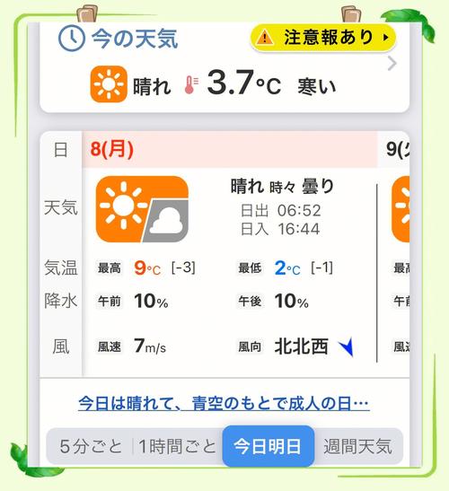 东京天气预报，东京天气预报15天-第7张图片-优品飞百科