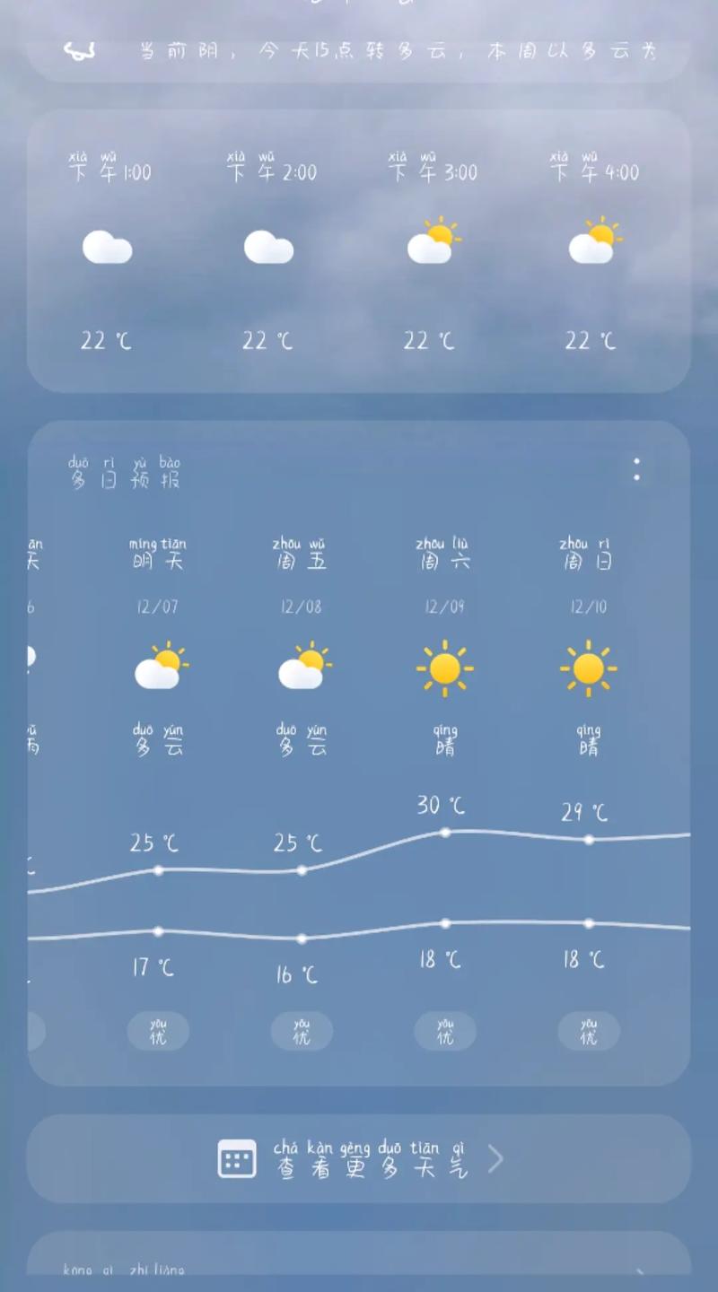云南15天天气预报？云南15天天气预报准确吗？-第6张图片-优品飞百科