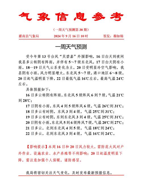 古浪天气预报，古浪天气预报24小时查询？-第3张图片-优品飞百科