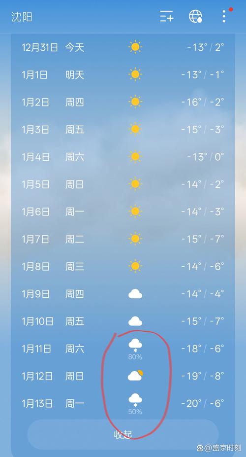 沈阳天气预报实时更新？沈阳天气预报实时更新查询？-第2张图片-优品飞百科