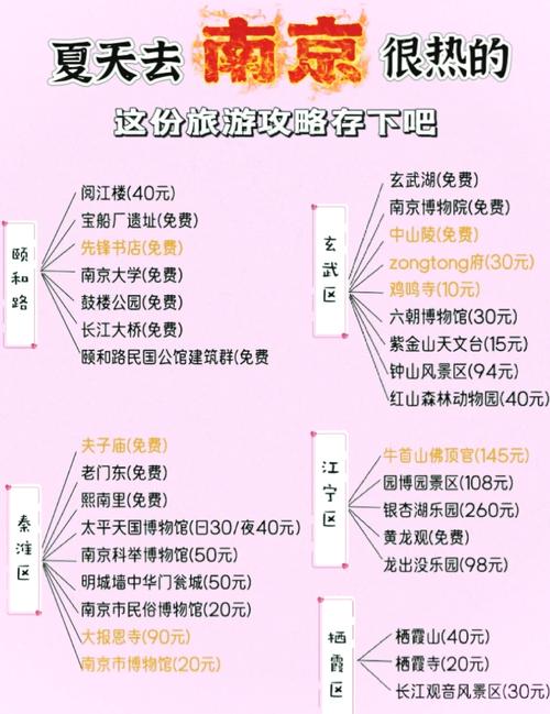 南京雨花台实时天气，南京雨花台天气预报24小时？-第3张图片-优品飞百科