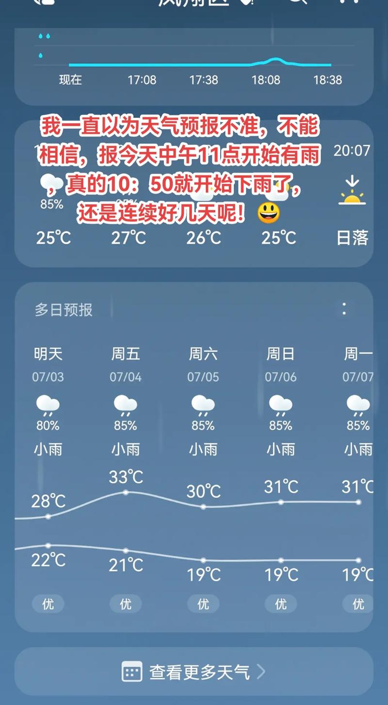 杭州天气预报一周，杭州天气1周？-第4张图片-优品飞百科