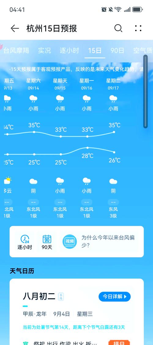 杭州天气预报一周，杭州天气1周？-第5张图片-优品飞百科
