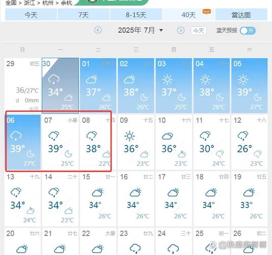杭州天气预报一周，杭州天气1周？-第7张图片-优品飞百科