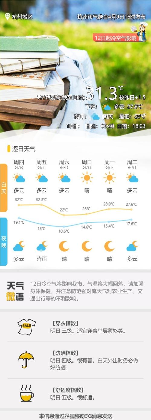 杭州天气预报一周，杭州天气1周？-第8张图片-优品飞百科