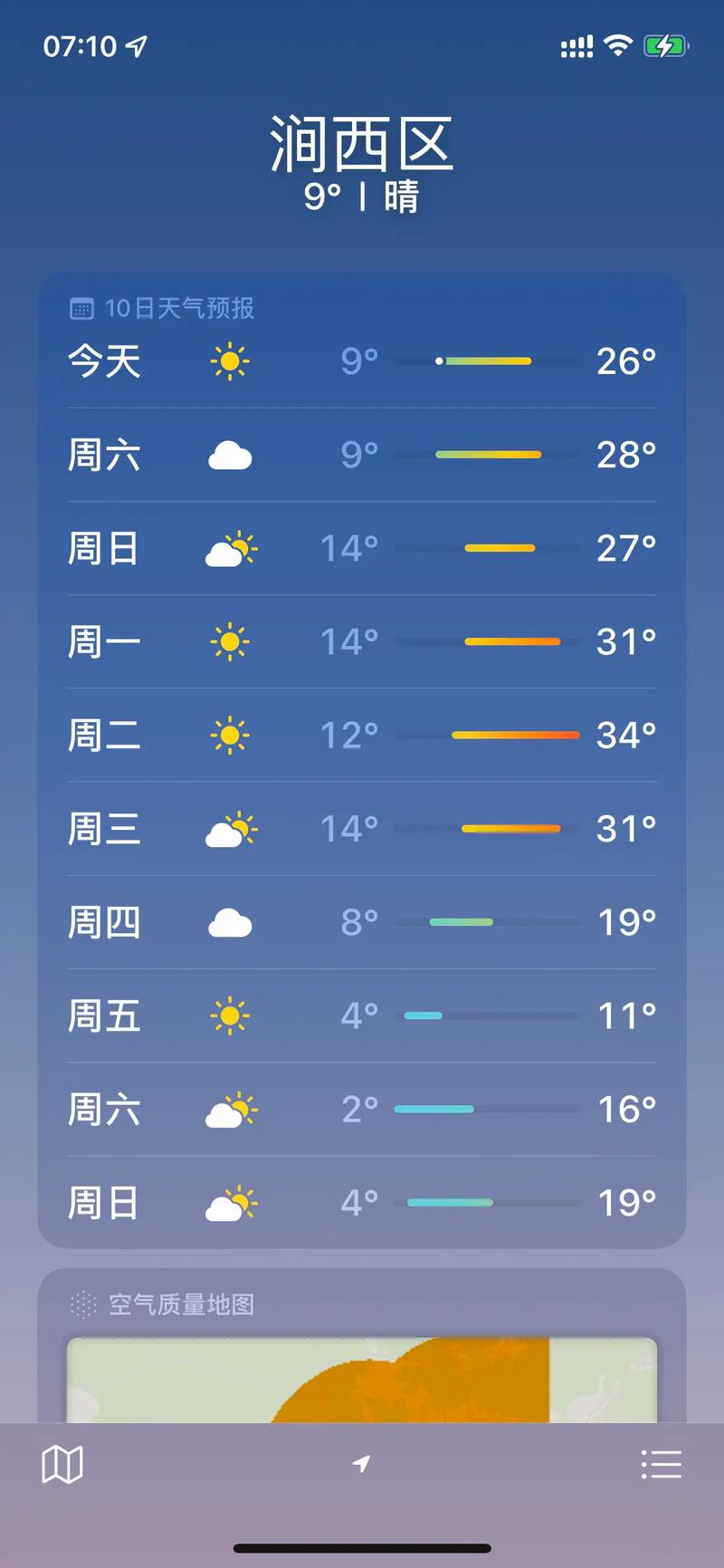 偃师天气预报十五天，偃师天气预报十五天查询-第5张图片-优品飞百科