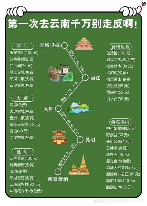 云南省河口县天气预报，云南省河口县天气预报7天-第3张图片-优品飞百科
