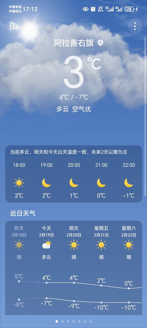 昌乐天气预报最新，昌乐天气预报最新消息？