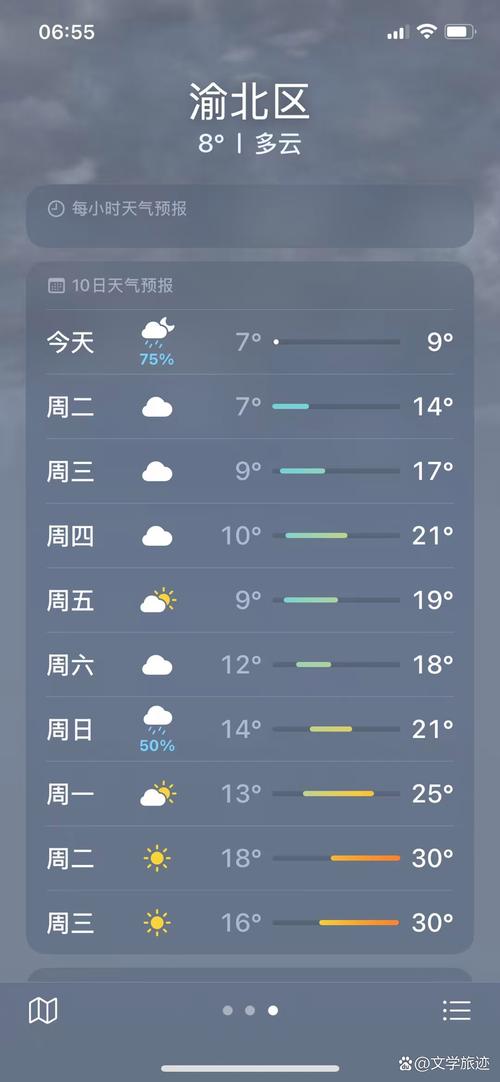 杭州市临安天气预报15天？杭州临安的天气预报？-第3张图片-优品飞百科