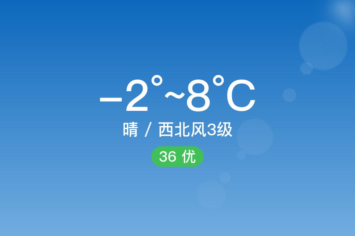 福建长汀天气预报，天气预报查询长汀-第7张图片-优品飞百科