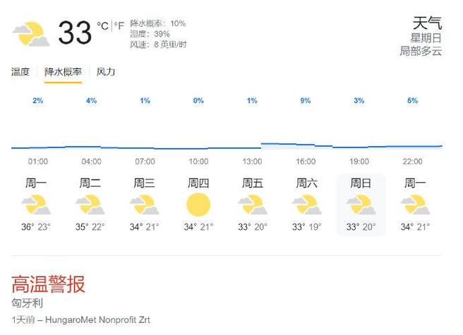 吉林东丰天气预报，吉林东丰天气预报30天？-第5张图片-优品飞百科