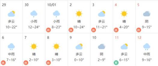 吉林东丰天气预报，吉林东丰天气预报30天？-第4张图片-优品飞百科