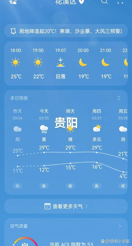 贵阳天气预报15天查询结果，贵阳天气预报15天查询结果 新闻？-第3张图片-优品飞百科