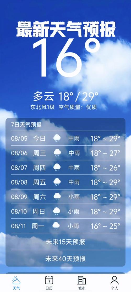 陕西洋县天气预报，洋县天气预警？-第5张图片-优品飞百科