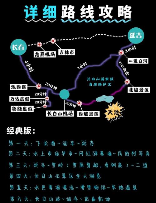 吉林市天气预报7天？吉林市天气预报7天查询 百度一下？
