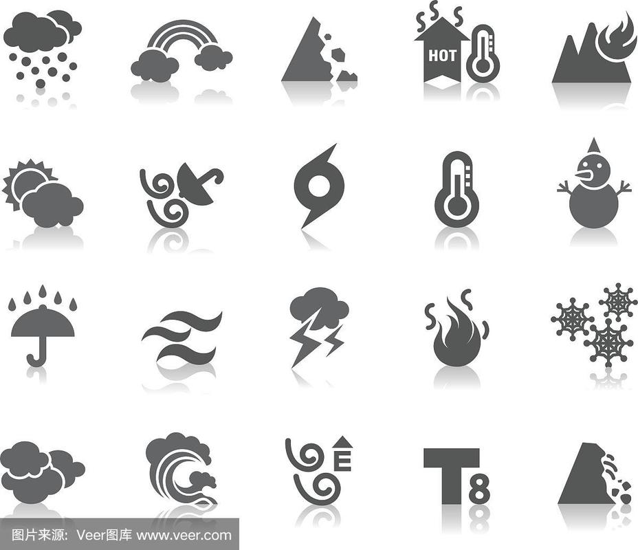 天气的各个标志的含义，天气的各种标志和解释-第3张图片-优品飞百科