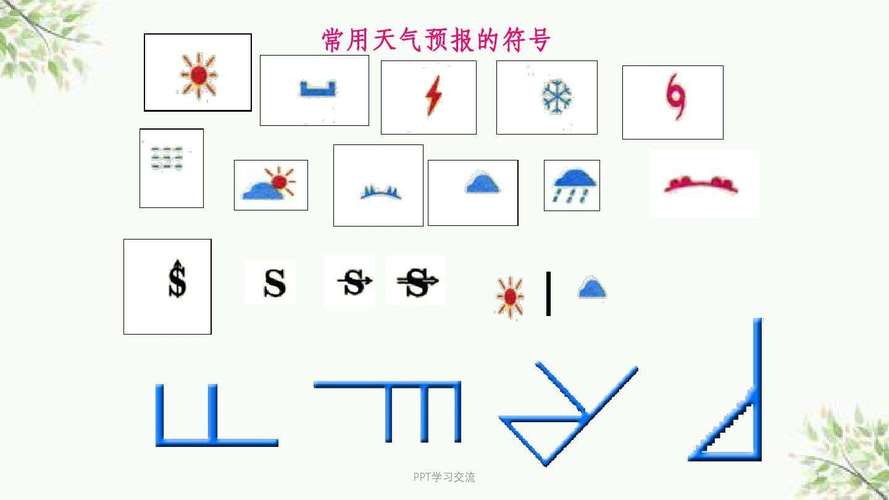 天气的各个标志的含义，天气的各种标志和解释-第5张图片-优品飞百科