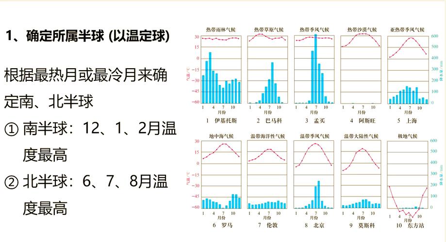 浦东分时天气24小时，浦东天气 24小时？-第5张图片-优品飞百科