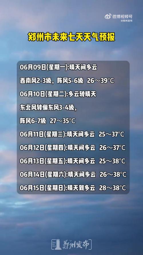 河南郑州24小时天气预报,郑州24小时天气预报天气-第7张图片-优品飞百科 河南郑州24小时天气预报,郑州24小时天气预报天气-第7张图片-优品飞百科