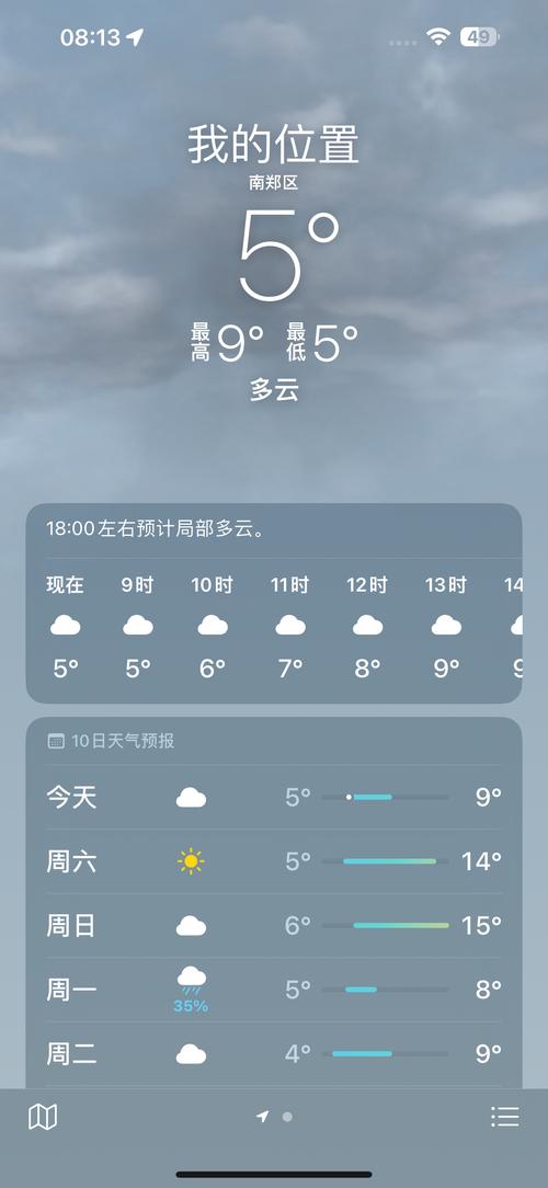 下一个准确的天气预报，下面的天气预报？-第6张图片-优品飞百科
