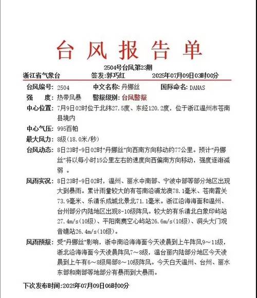 萧山天气七天预报,萧山天气7天实时?-第3张图片-优品飞百科 萧山天气七天预报,萧山天气7天实时?-第3张图片-优品飞百科