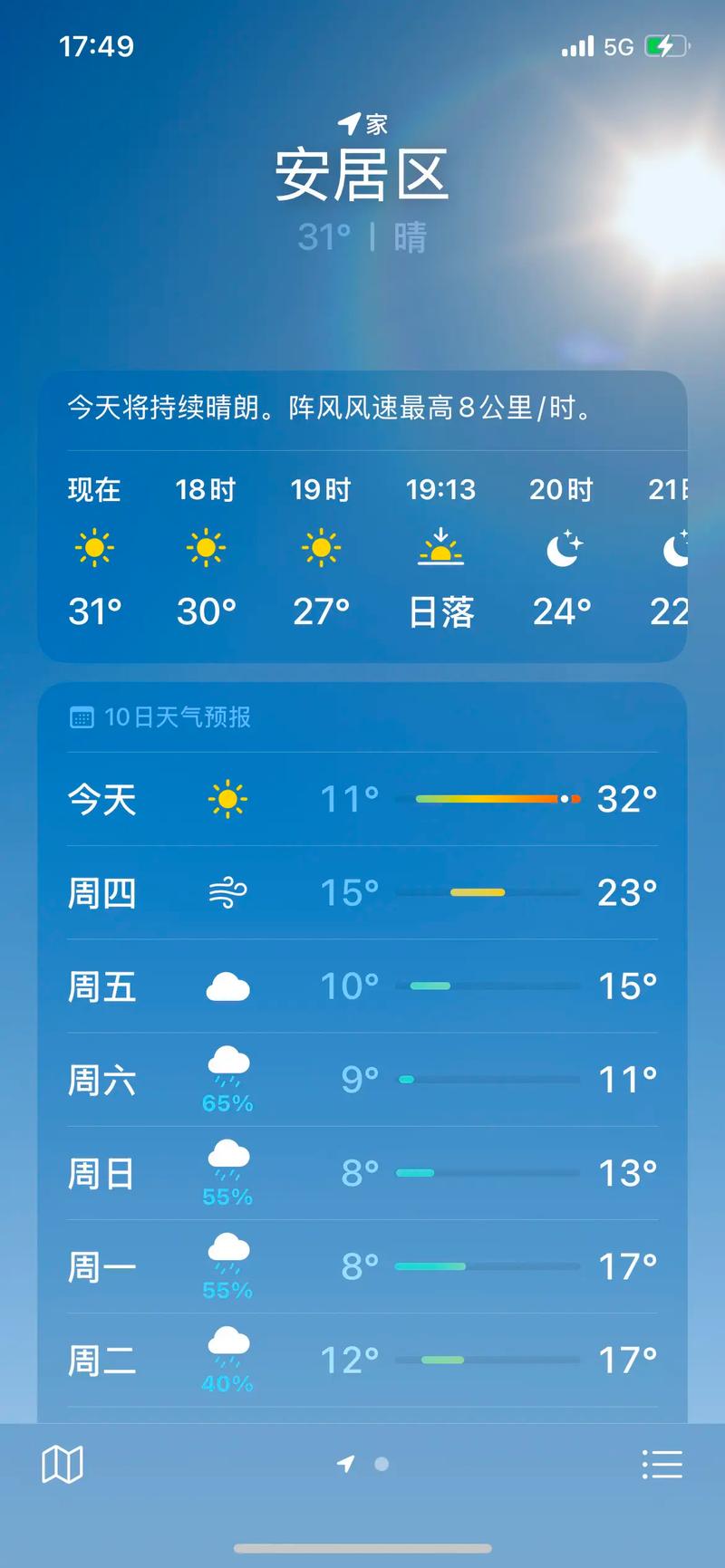 四川本周天气预报一周?四川最近天气预报15天准确?-第3张图片-优品飞百科 四川本周天气预报一周?四川最近天气预报15天准确?-第3张图片-优品飞百科