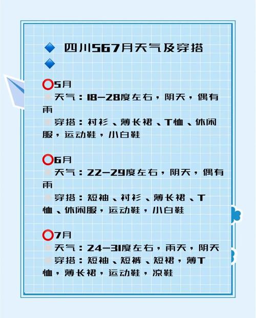 四川本周天气预报一周?四川最近天气预报15天准确?-第4张图片-优品飞百科 四川本周天气预报一周?四川最近天气预报15天准确?-第4张图片-优品飞百科