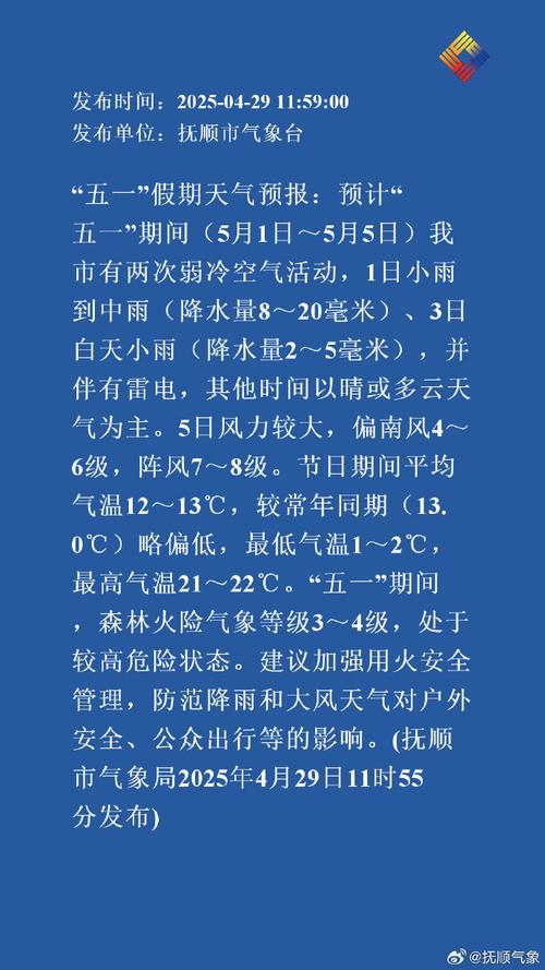 五月份上海天气预报，五月 上海天气？-第5张图片-优品飞百科