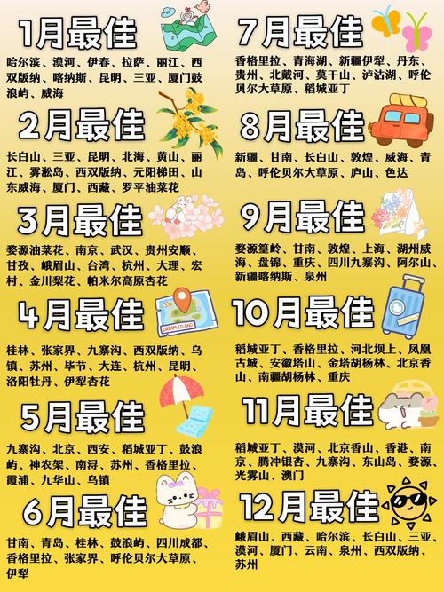 四月份天气日历查询，四月份天气预报查询