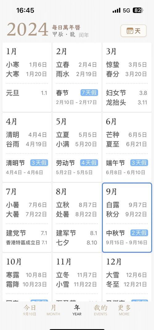 四月份天气日历查询，四月份天气预报查询-第3张图片-优品飞百科