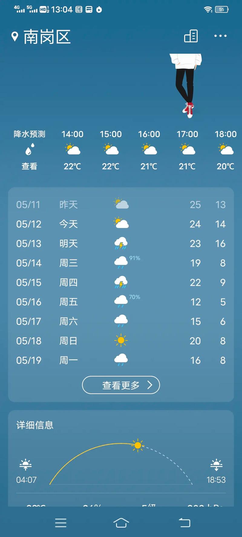 大庆天气预报天，大庆天气预报天气30天查询？-第3张图片-优品飞百科