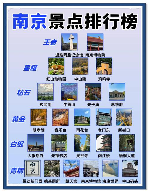 天气预报南京栖霞区,天气预报南京栖霞区15天查询-第5张图片-优品飞百科 天气预报南京栖霞区,天气预报南京栖霞区15天查询-第5张图片-优品飞百科