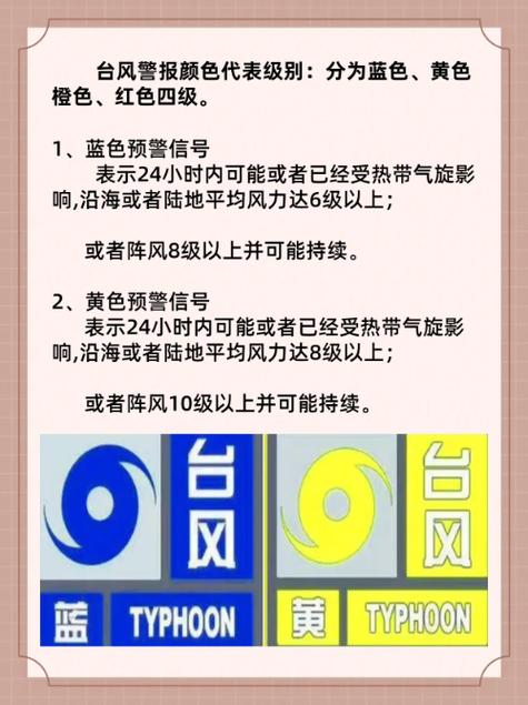 天气分为哪几个等级，天气分为哪四种等级