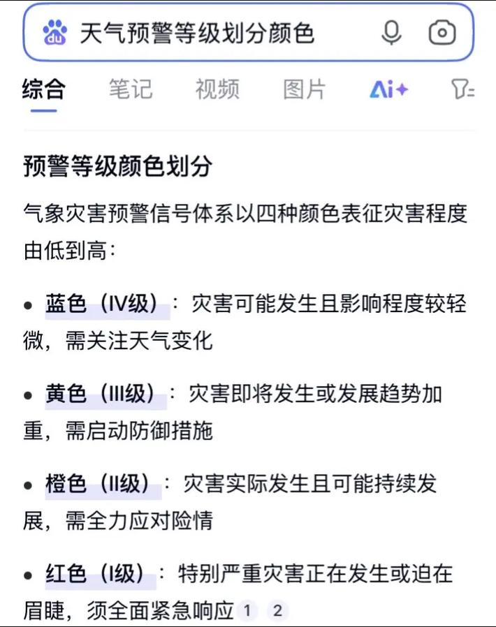天气分为哪几个等级,天气分为哪四种等级-第5张图片-优品飞百科 天气分为哪几个等级,天气分为哪四种等级-第5张图片-优品飞百科