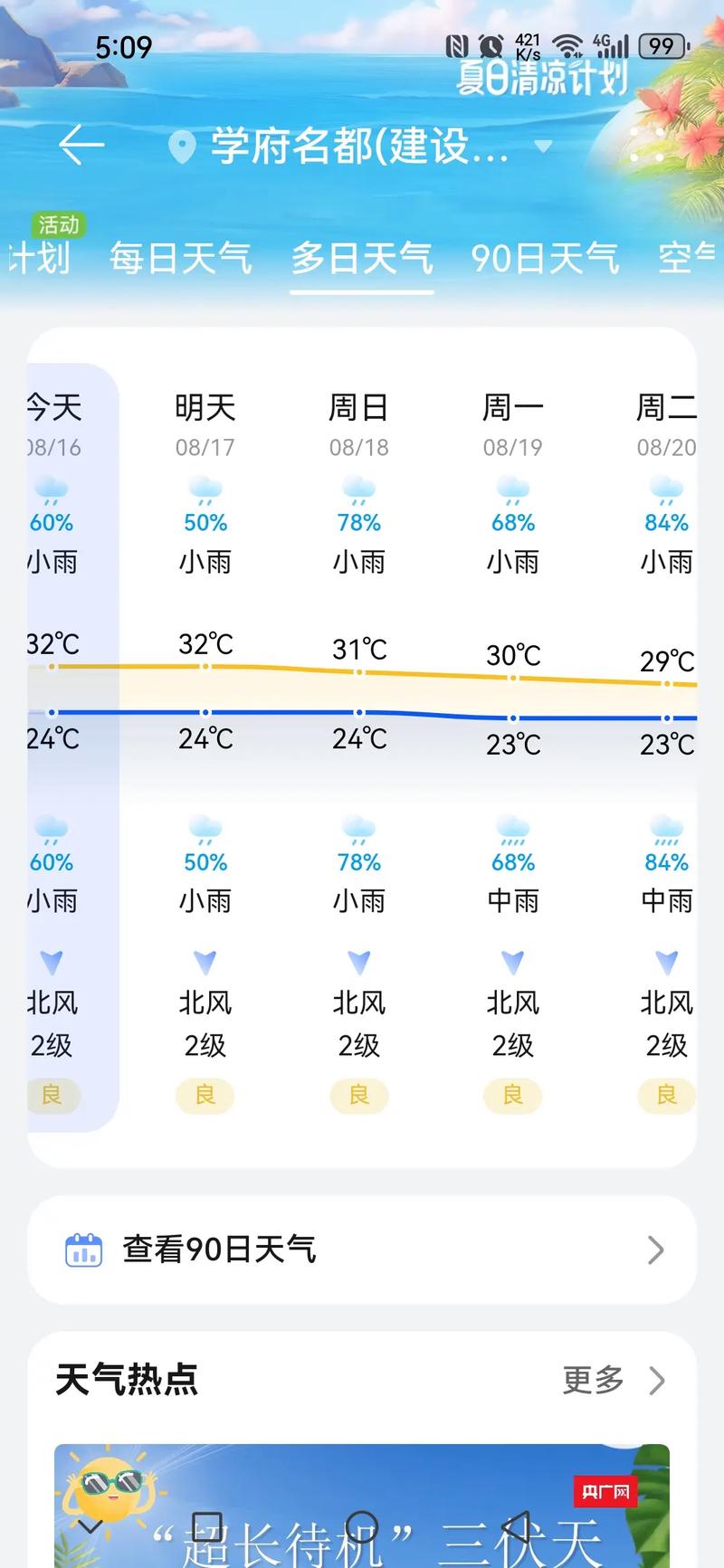 唐山天气遵化的天气预报？唐山天气遵化的天气预报15天？-第4张图片-优品飞百科