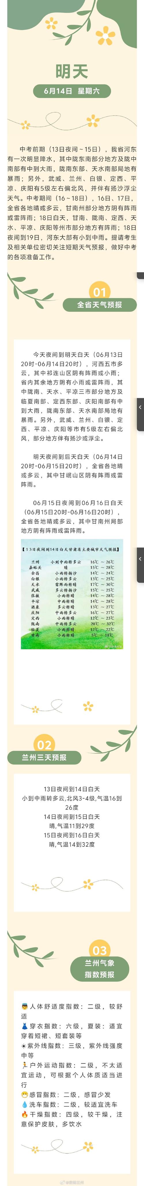 麦积山天气预报15天查询最新,麦积山天气预报15天气?-第5张图片-优品飞百科 麦积山天气预报15天查询最新,麦积山天气预报15天气?-第5张图片-优品飞百科