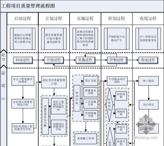 朱兰的养殖方法和注意事项,朱兰花图片-第8张图片-优品飞百科 朱兰的养殖方法和注意事项,朱兰花图片-第8张图片-优品飞百科