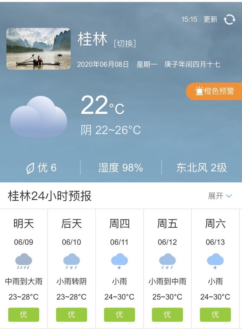 桂林平乐天气预报24小时,桂林平乐天气预报24小时详情-第3张图片-优品飞百科 桂林平乐天气预报24小时,桂林平乐天气预报24小时详情-第3张图片-优品飞百科