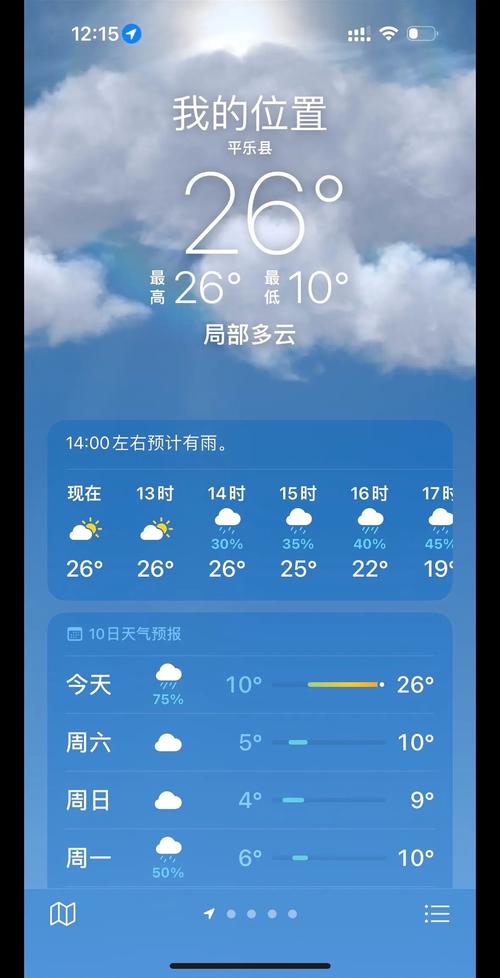 桂林平乐天气预报24小时,桂林平乐天气预报24小时详情-第4张图片-优品飞百科 桂林平乐天气预报24小时,桂林平乐天气预报24小时详情-第4张图片-优品飞百科
