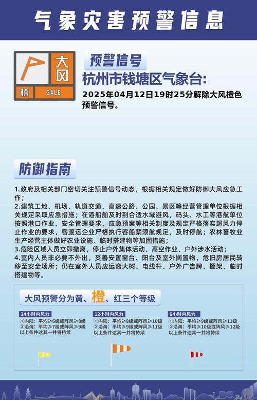杭州西湖天气今明两天，浙江杭州西湖天气预报15天查询-第4张图片-优品飞百科